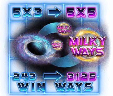 Milky Ways: Milky Ways Feature