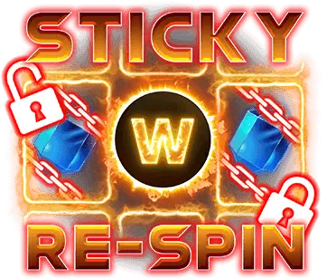 Milky Ways: Sticky Respin